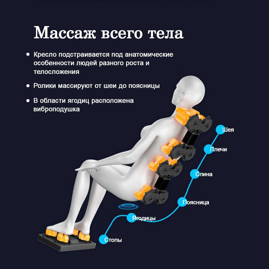 Orlauf Nest длина кресла в разложенном состоянии, см - 165