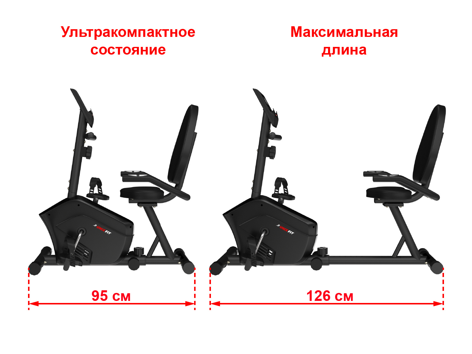 UnixFit BR-340 Compact ширина тренажера, см - 38