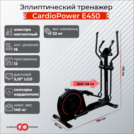 Складной эллиптический тренажер CardioPower E450