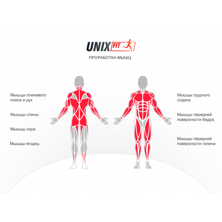 Рендер-8 для UnixFit Block PRO