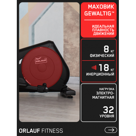 3 слайд галлереи