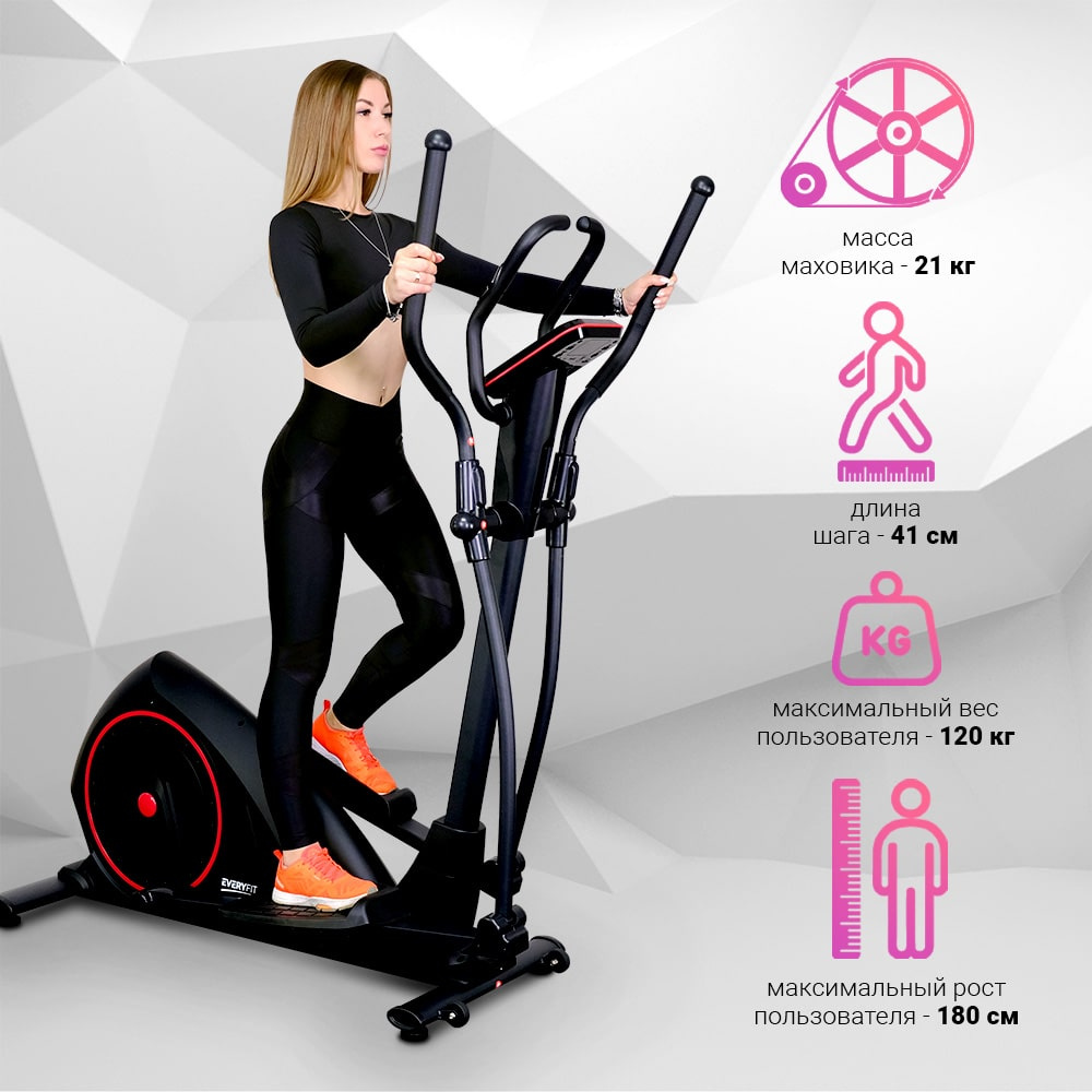 Everyfit 150EP складывание - нет