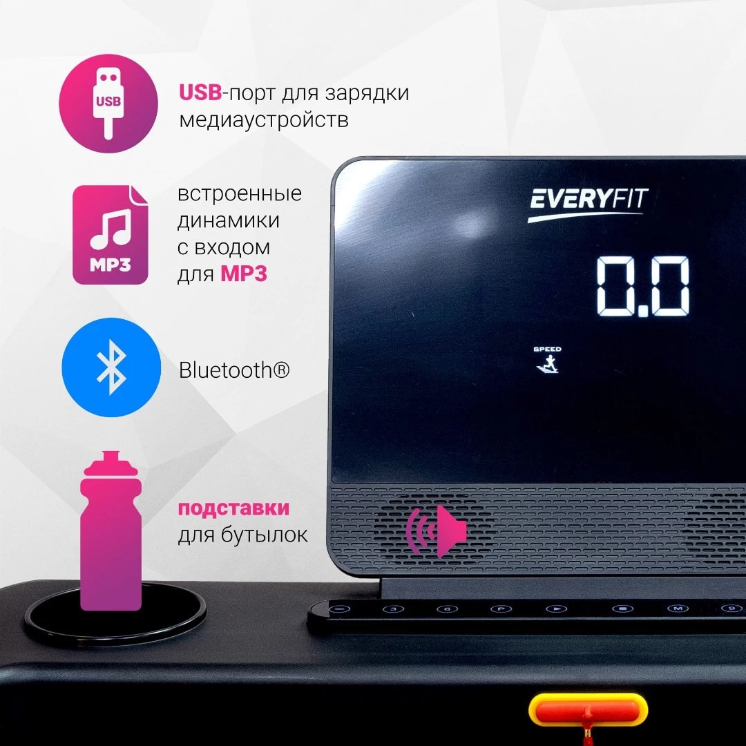 Everyfit 74209 экспресс-доставка