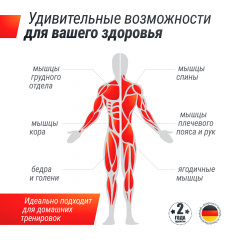 4 слайд галлереи