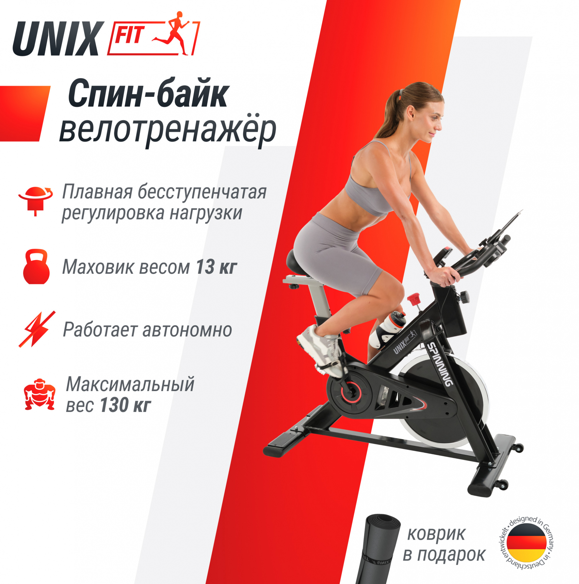 UnixFit SB-620 PRO посадка - вертикальная