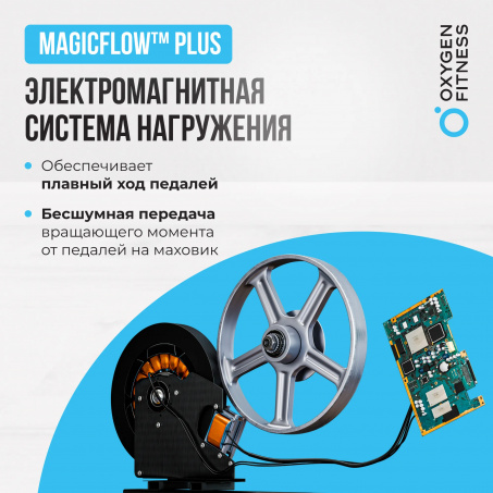 1 слайд галлереи