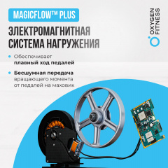 1 слайд галлереи