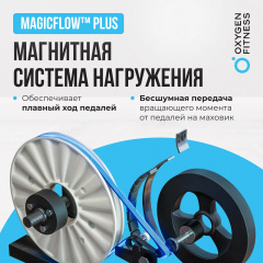 14 слайд галлереи