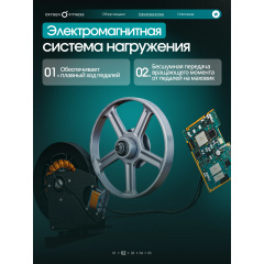 19 слайд галлереи