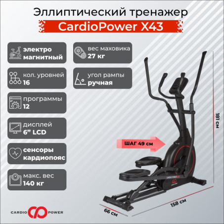 Рендер-0 для CardioPower X43